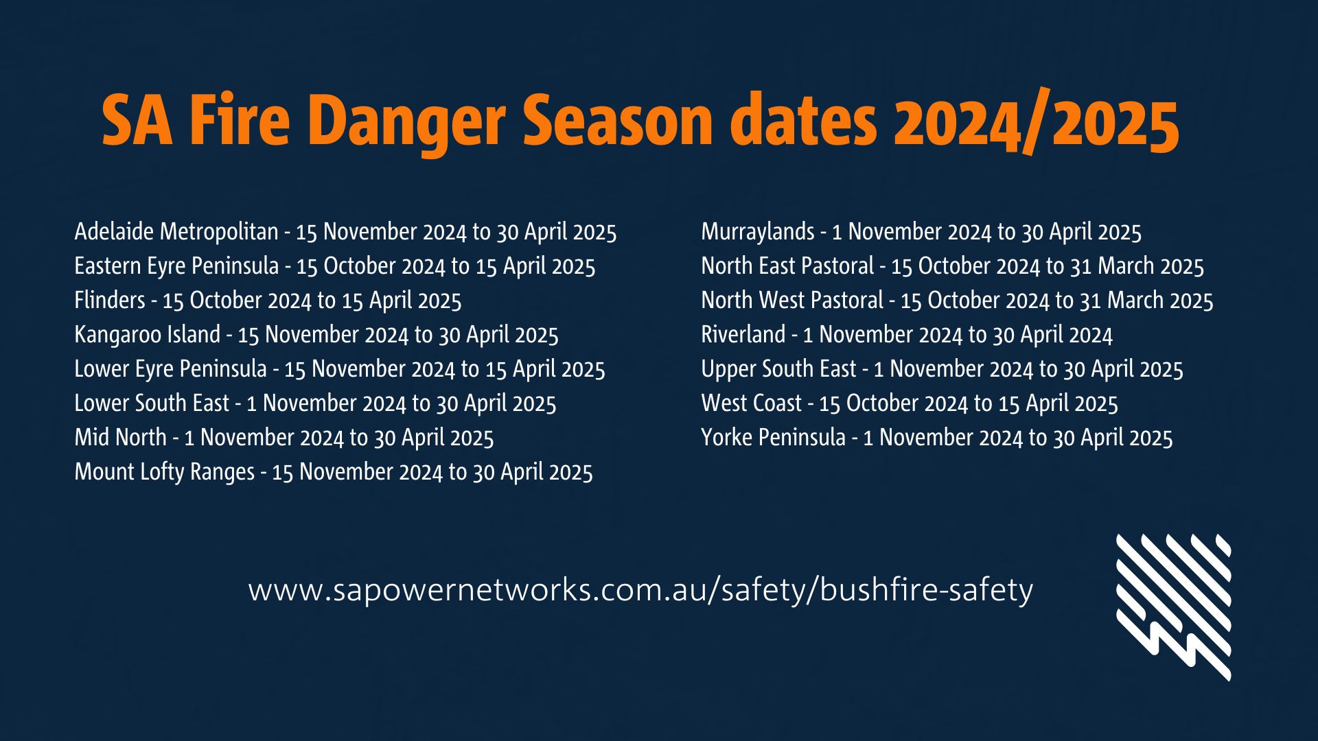 Fire danger dates first release dates 2024-2025